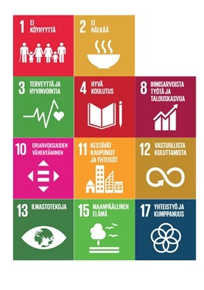 Puutarhalla on vaikuttavuutta YK:n kestävän kehityksen mittareilla arvioituna 11 eri kohtaan